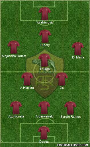 AS Roma Formation 2017
