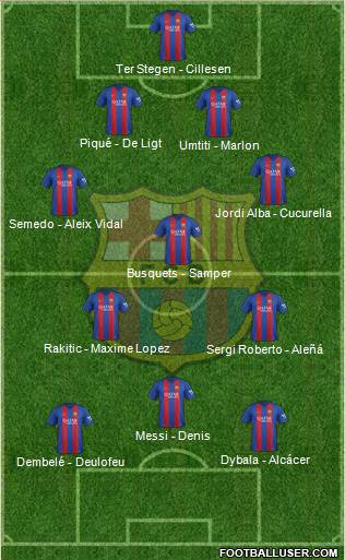 F.C. Barcelona Formation 2017