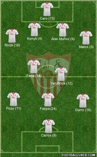 Sevilla F.C., S.A.D. Formation 2017