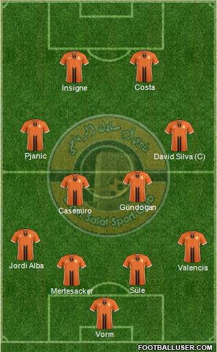 Umm-Salal Sports Club Formation 2017