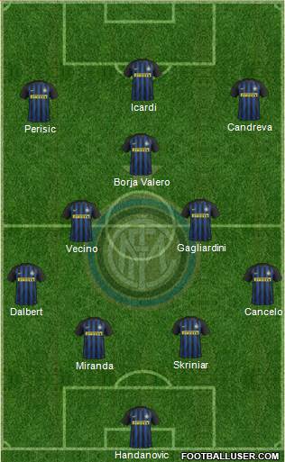 F.C. Internazionale Formation 2017