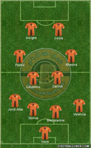 Umm-Salal Sports Club Formation 2017