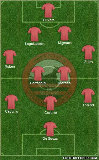 Defensores de Belgrano Formation 2017