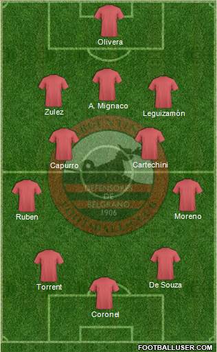 Defensores de Belgrano Formation 2017
