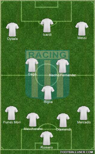 Racing Club Formation 2017