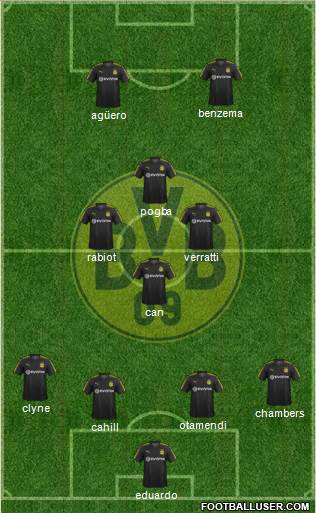 Borussia Dortmund Formation 2017