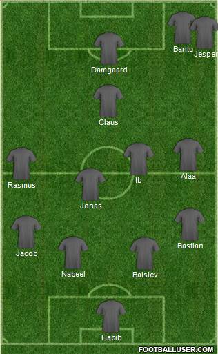 Football Manager Team Formation 2017