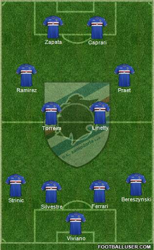 Sampdoria Formation 2017