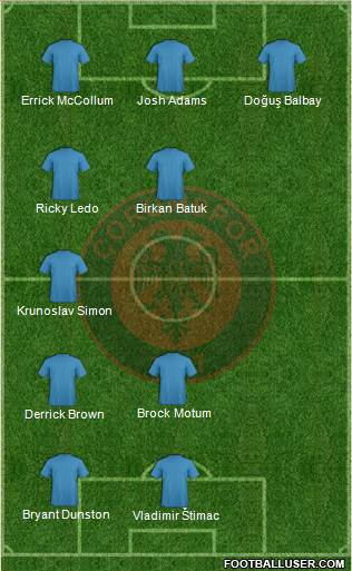 Çorumspor Formation 2017