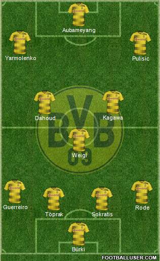 Borussia Dortmund Formation 2017
