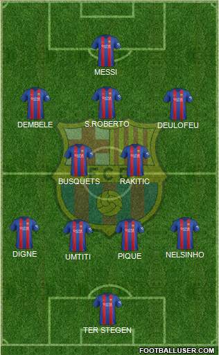 F.C. Barcelona Formation 2017
