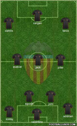 Valencia C.F., S.A.D. Formation 2017
