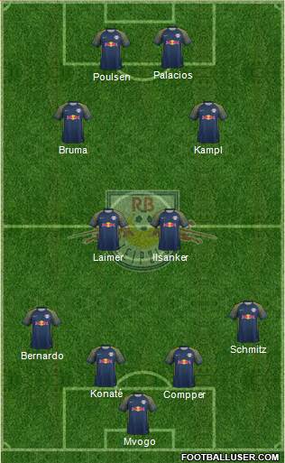 RasenBallsport Leipzig Formation 2017