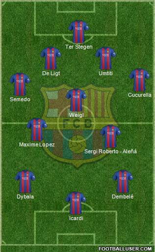 F.C. Barcelona Formation 2017