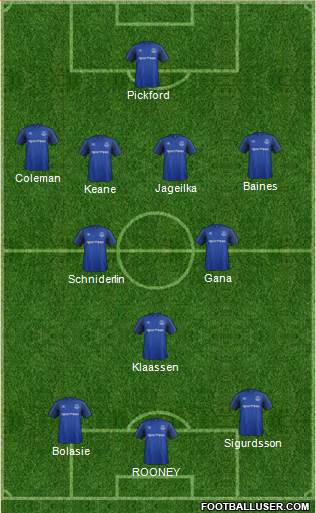 Everton Formation 2017