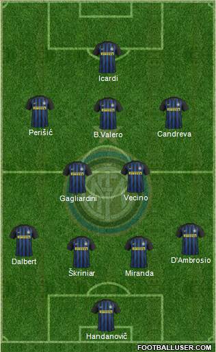 F.C. Internazionale Formation 2017