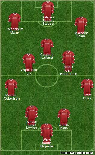 Liverpool Formation 2017