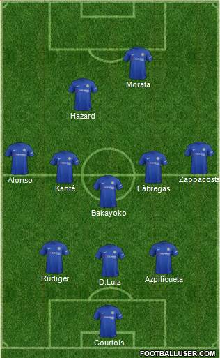 Chelsea Formation 2017