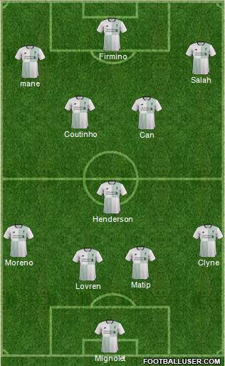 Liverpool Formation 2017