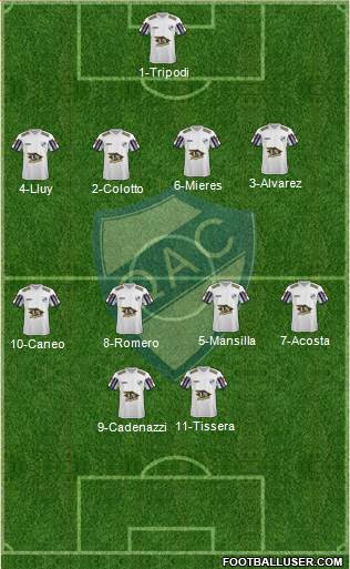 Quilmes Formation 2017