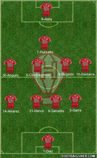 Huracán Formation 2017