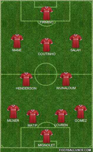 Liverpool Formation 2017