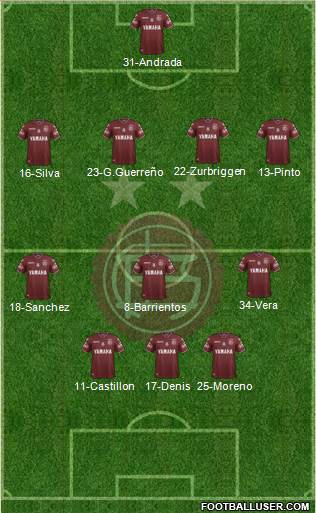 Lanús Formation 2017