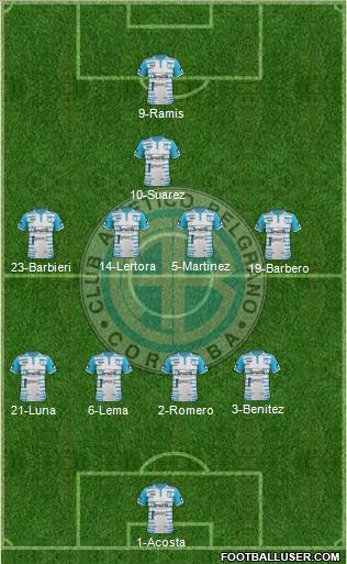 Belgrano de Córdoba Formation 2017
