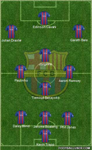 F.C. Barcelona Formation 2017