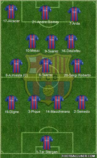 F.C. Barcelona Formation 2017