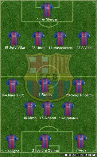 F.C. Barcelona Formation 2017