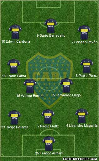Boca Juniors Formation 2017