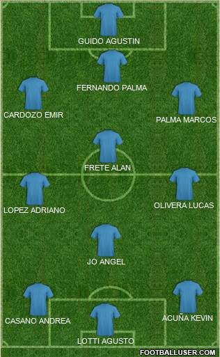 Pro Evolution Soccer Team Formation 2017