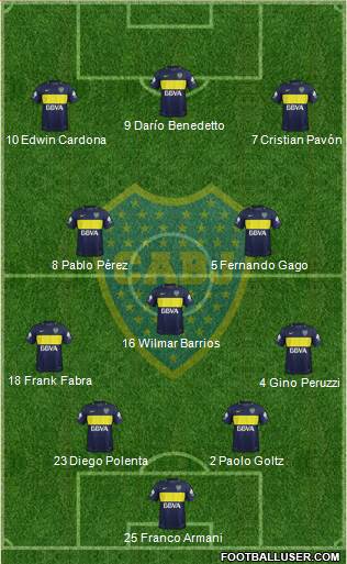 Boca Juniors Formation 2017