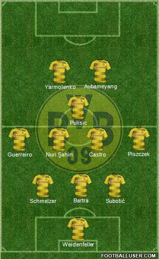 Borussia Dortmund Formation 2017