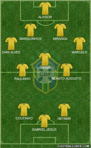 Brazil Formation 2017
