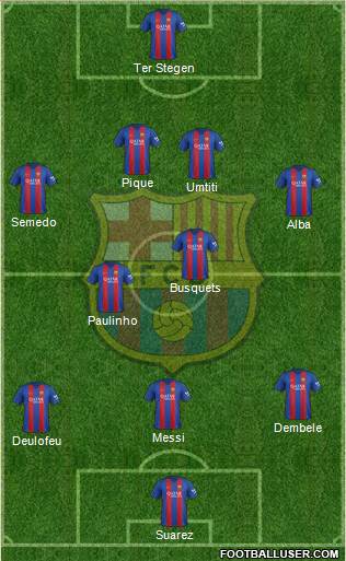 F.C. Barcelona Formation 2017