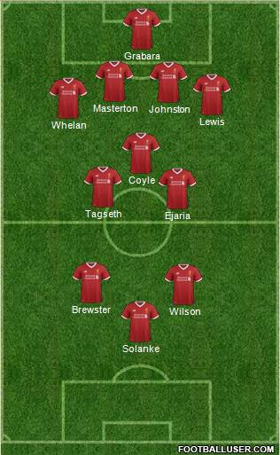 Liverpool Formation 2017