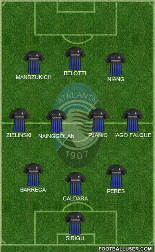 Atalanta Formation 2017