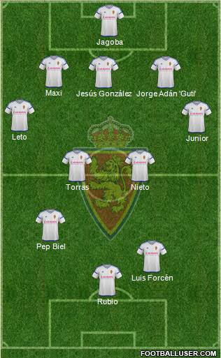 R. Zaragoza S.A.D. Formation 2017