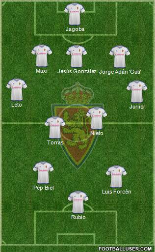R. Zaragoza S.A.D. Formation 2017
