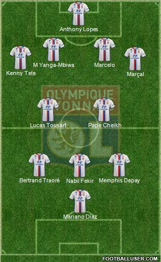 Olympique Lyonnais Formation 2017