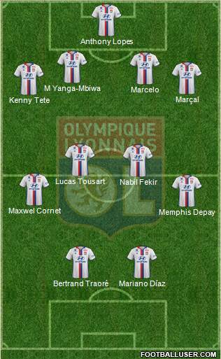 Olympique Lyonnais Formation 2017