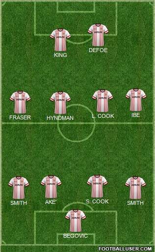 Stevenage Borough Formation 2017