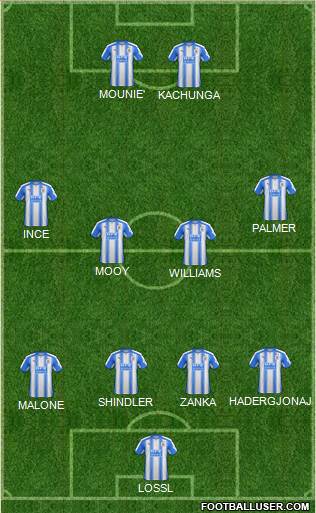 Huddersfield Town Formation 2017