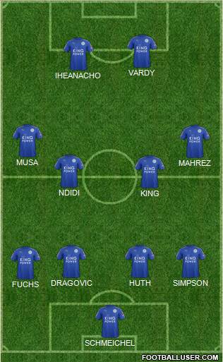 Leicester City Formation 2017