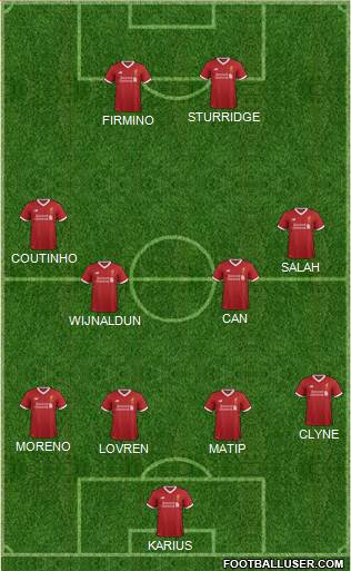 Liverpool Formation 2017