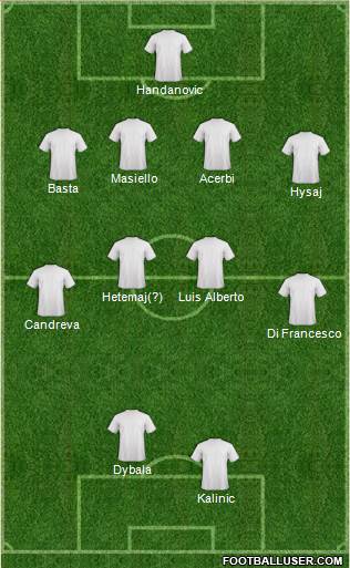 Championship Manager Team Formation 2017