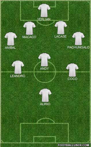 Champions League Team Formation 2017