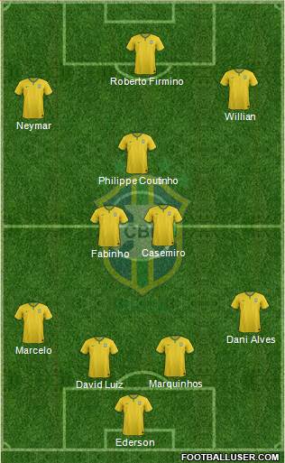 Brazil Formation 2017
